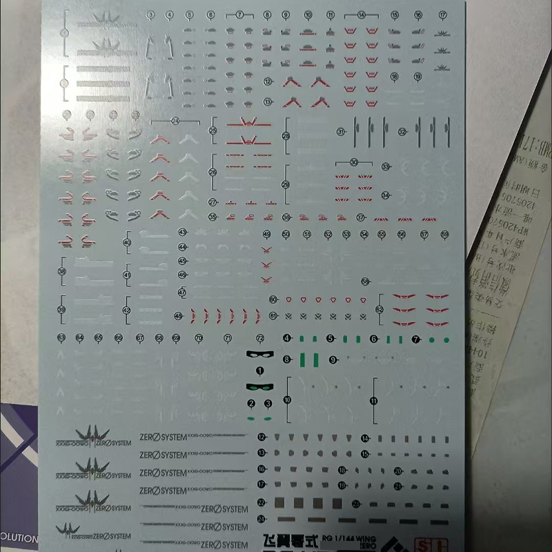 Hot EVO Decal RG43 for RG 1/14 - огляд і ціна Bandai Gundam Rg