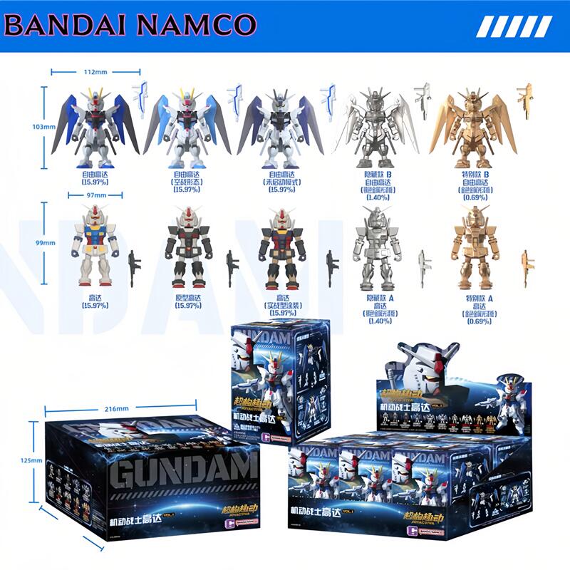 Bandai JOYACTIVA Mobile Suit G - огляд і ціна Bandai Gundam Hg